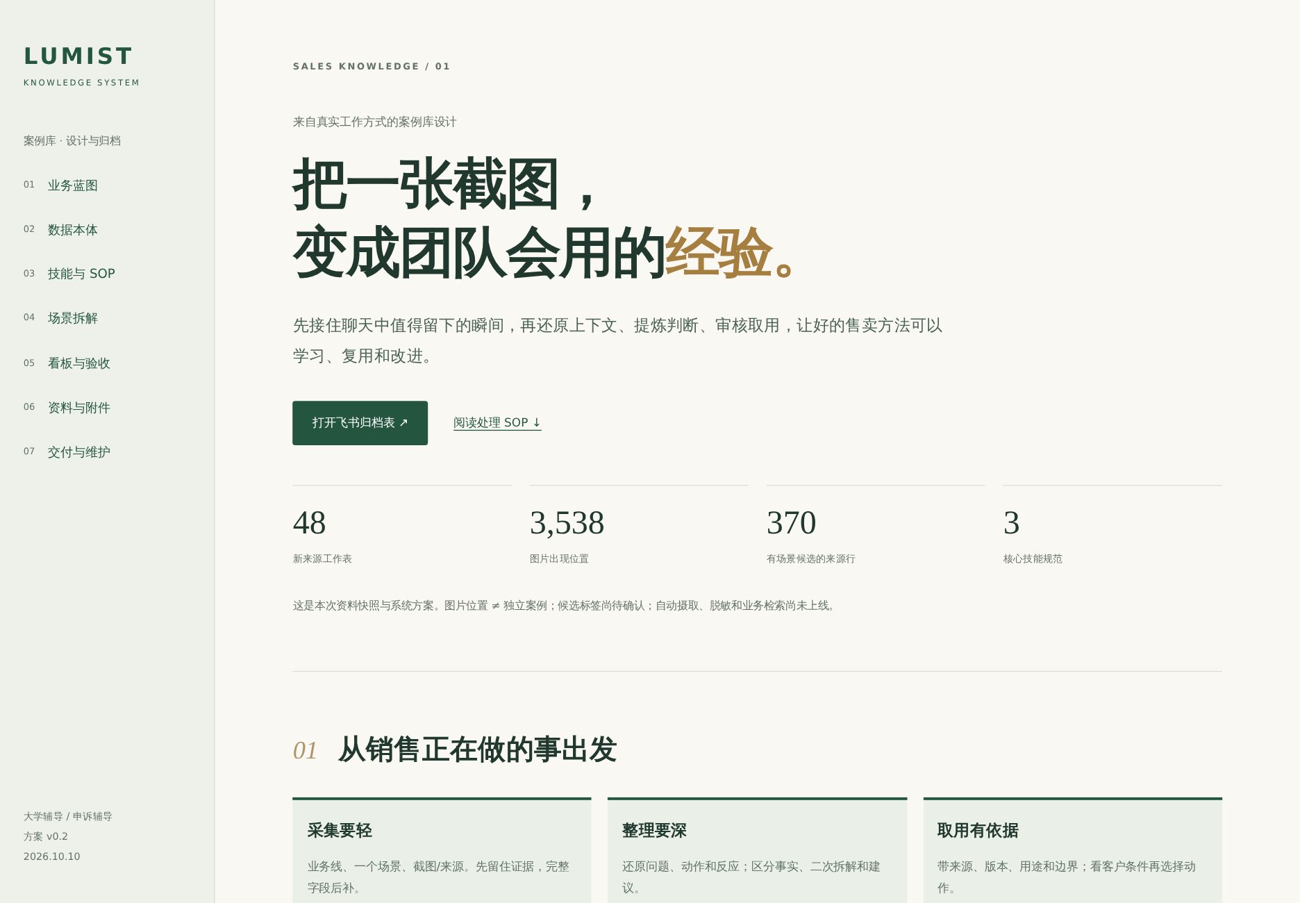 李渊浪 · 路觅（升学服务） 的成果