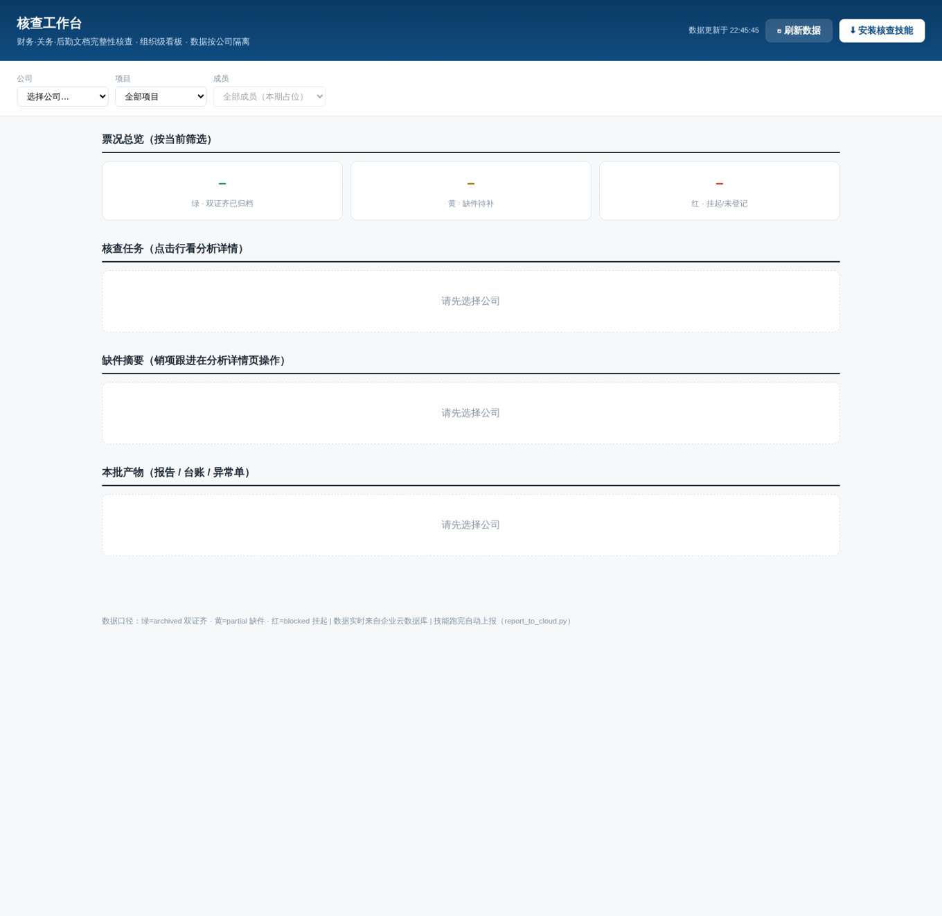 图 2 · 配套的核查看板系统视图：把核查结果从一次性报告，升级为可持续查看的看板。